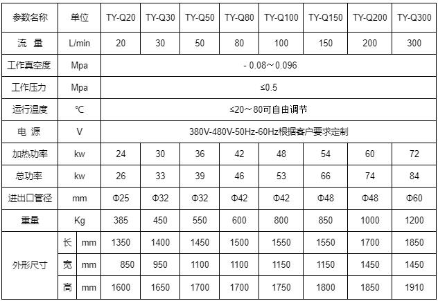 透平油參數(shù).jpg