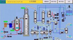 廢輪胎油提煉柴油設備