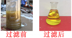 液壓油濾油機(jī)概述